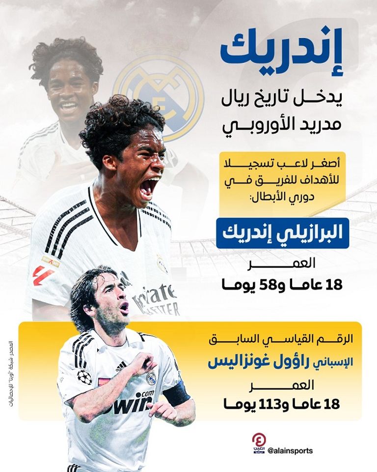 إنجاز إندريك هدف إندريك أمام شتوتغارت