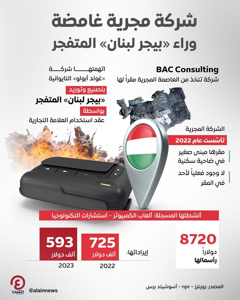 حادث انفجار البيجر