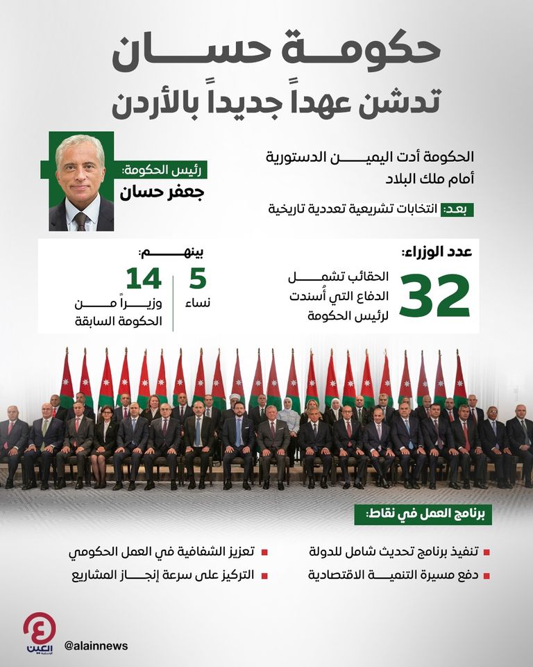صورة للحكومة بعد أداء اليمين