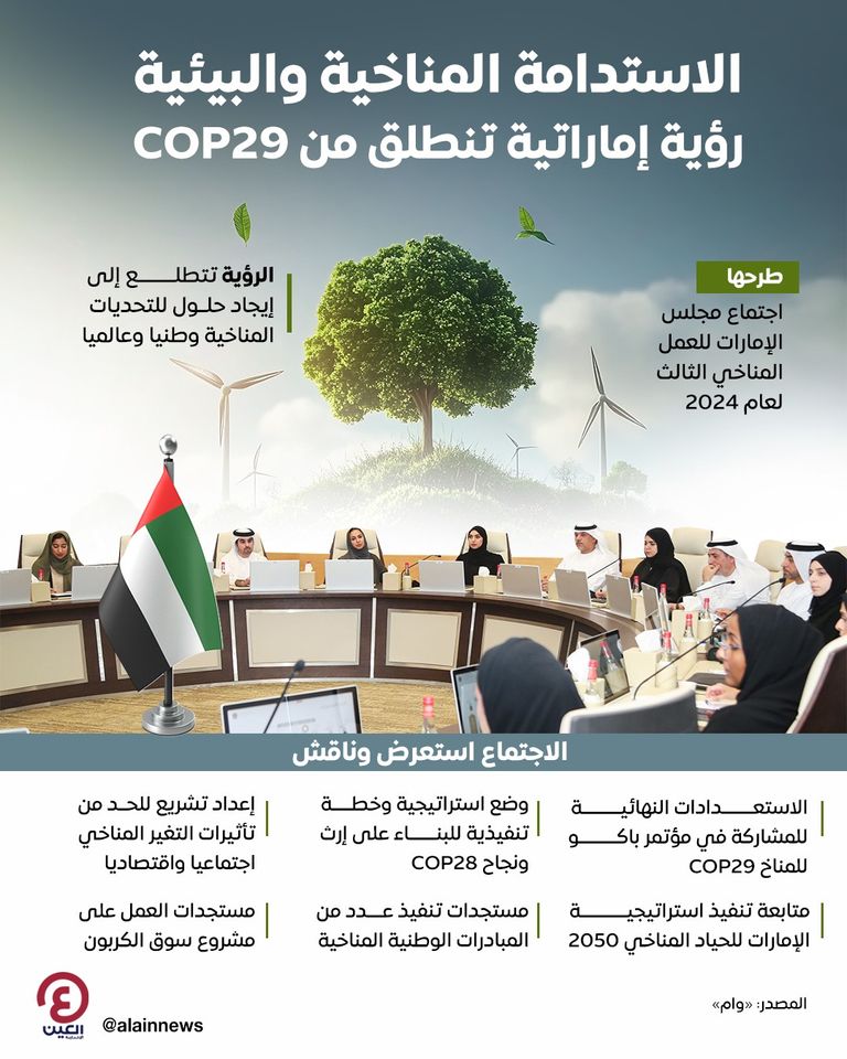 ريادة إماراتية نحو المستقبل المستدام