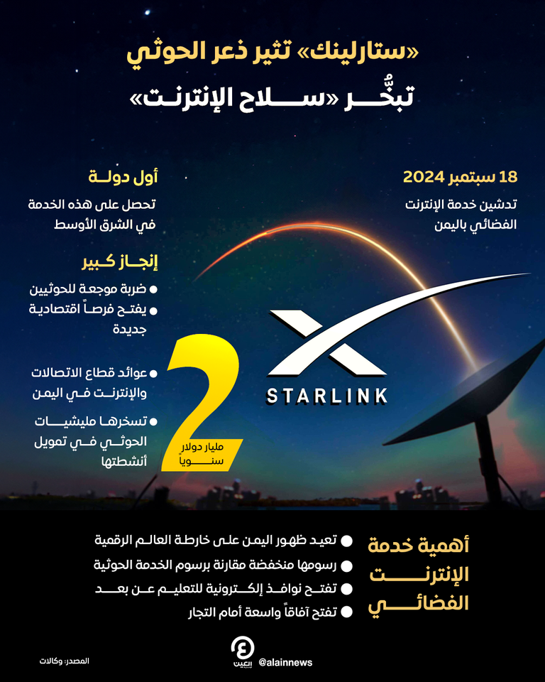 خدمة الإنترنت الفضائي ستارلينك