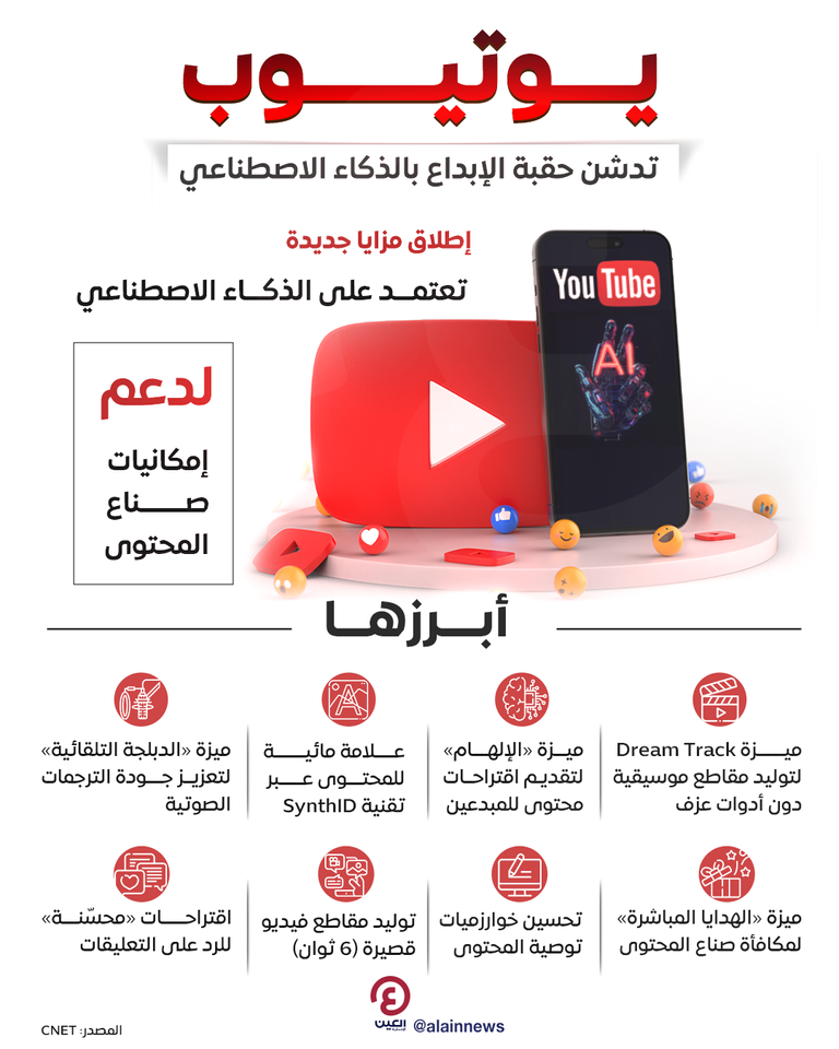 منصة يوتيوب