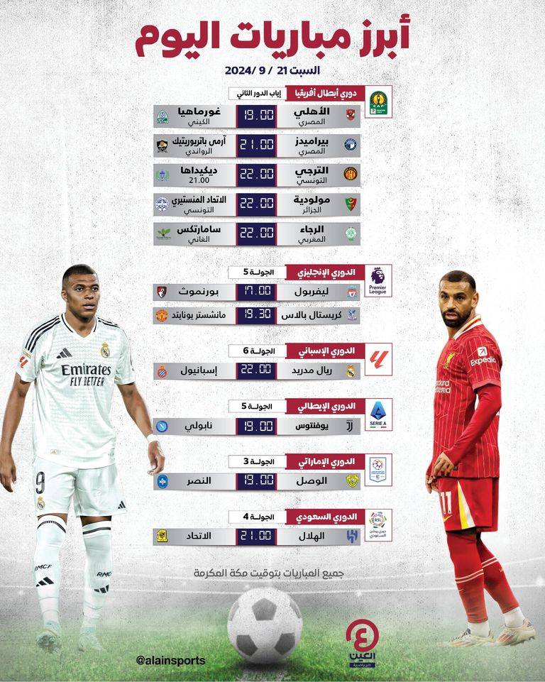 جدول مباريات اليوم السبت 21 سبتمبر 2024 مباريات اليوم