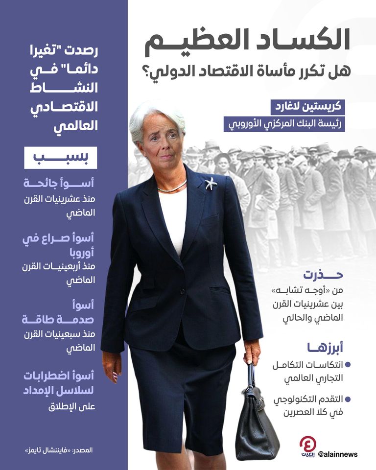 كريستين لاغارد رئيسة البنك المركزي الأوروبي