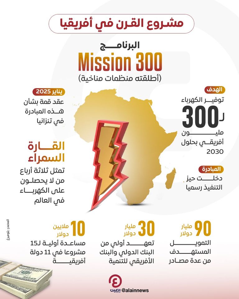 الأسرة المسؤولة عن شركة CPJ Field