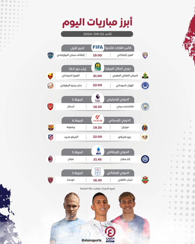 أرسنال ضد سيتي 