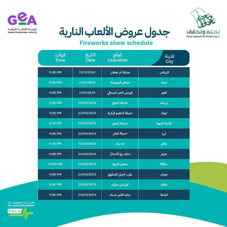 عروض الألعاب النارية في اليوم الوطني السعودي 94 عروض الألعاب النارية في اليوم الوطني السعودي 94