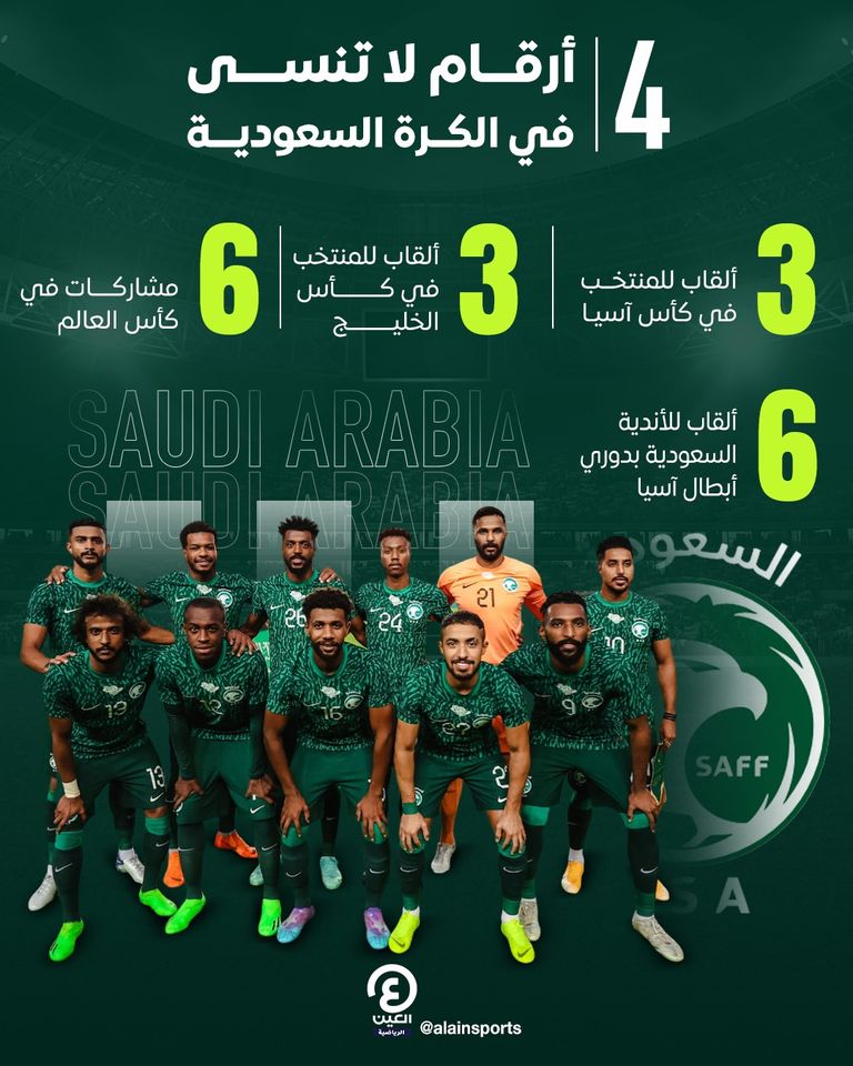 المنتخب السعودي في كأس آسيا 1984