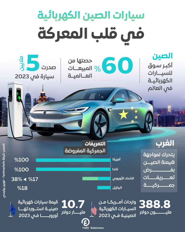 سيارات كهربائية