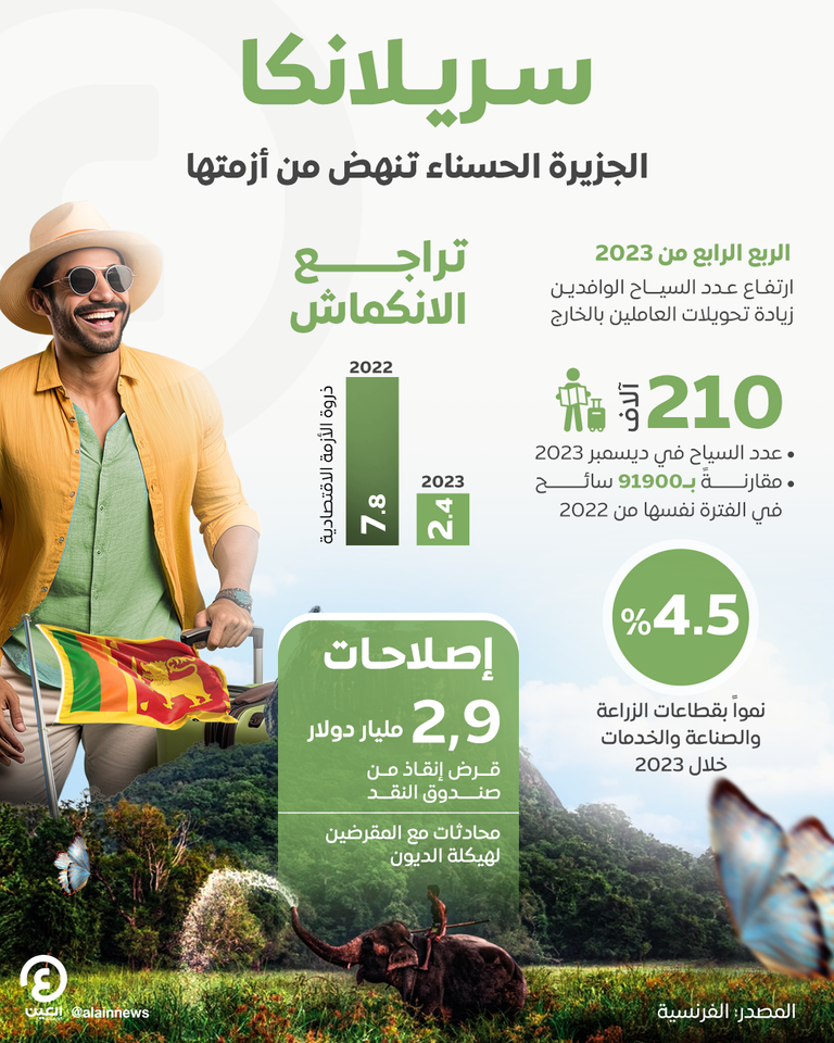 أسطول مركبات مهجورة في سريلانكا - أ ف ب