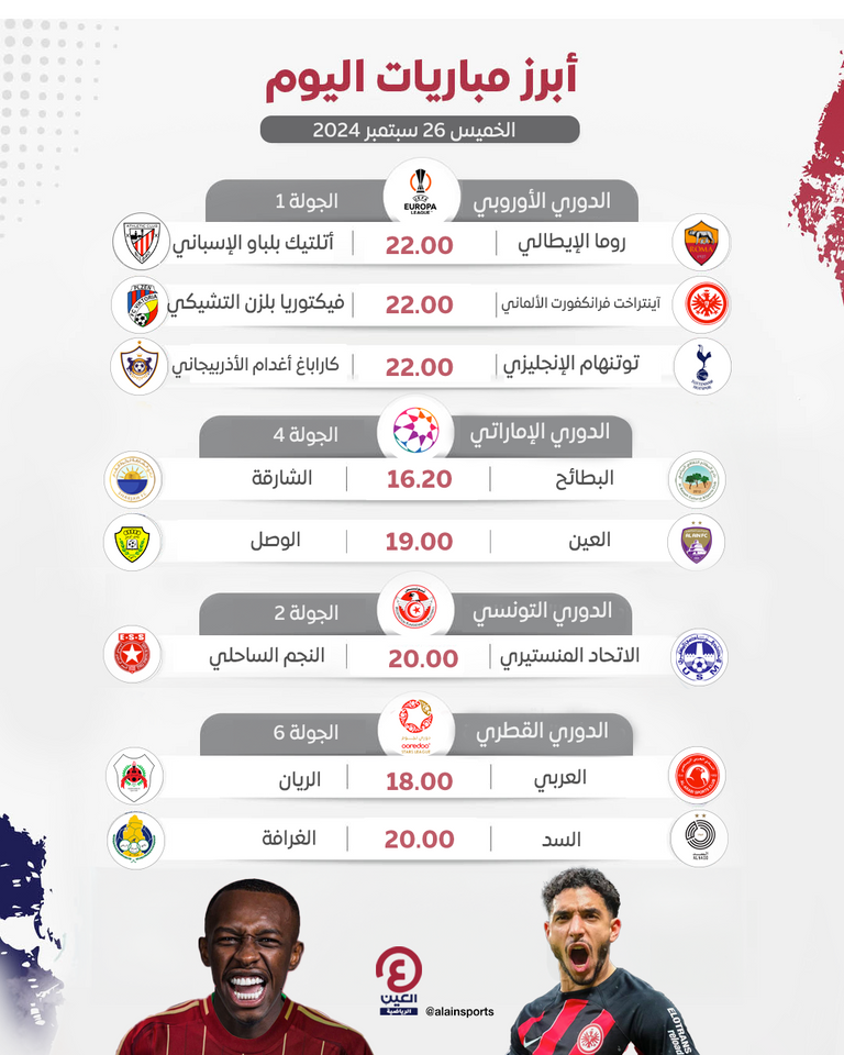 العين الإماراتي