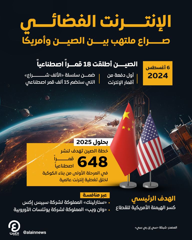 شركة سبيس إكس - أرشيفية