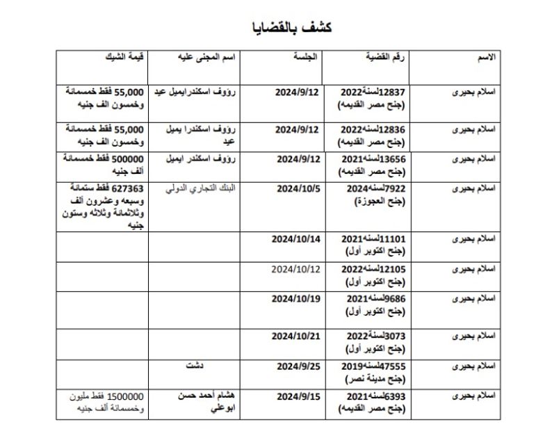 إسلام بحيري 