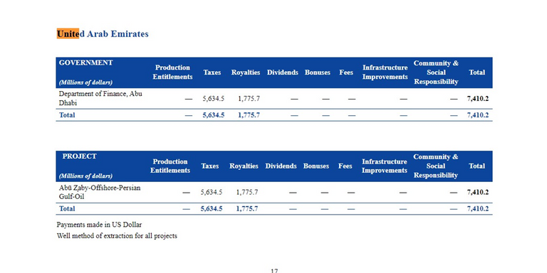 إكسون موبيل