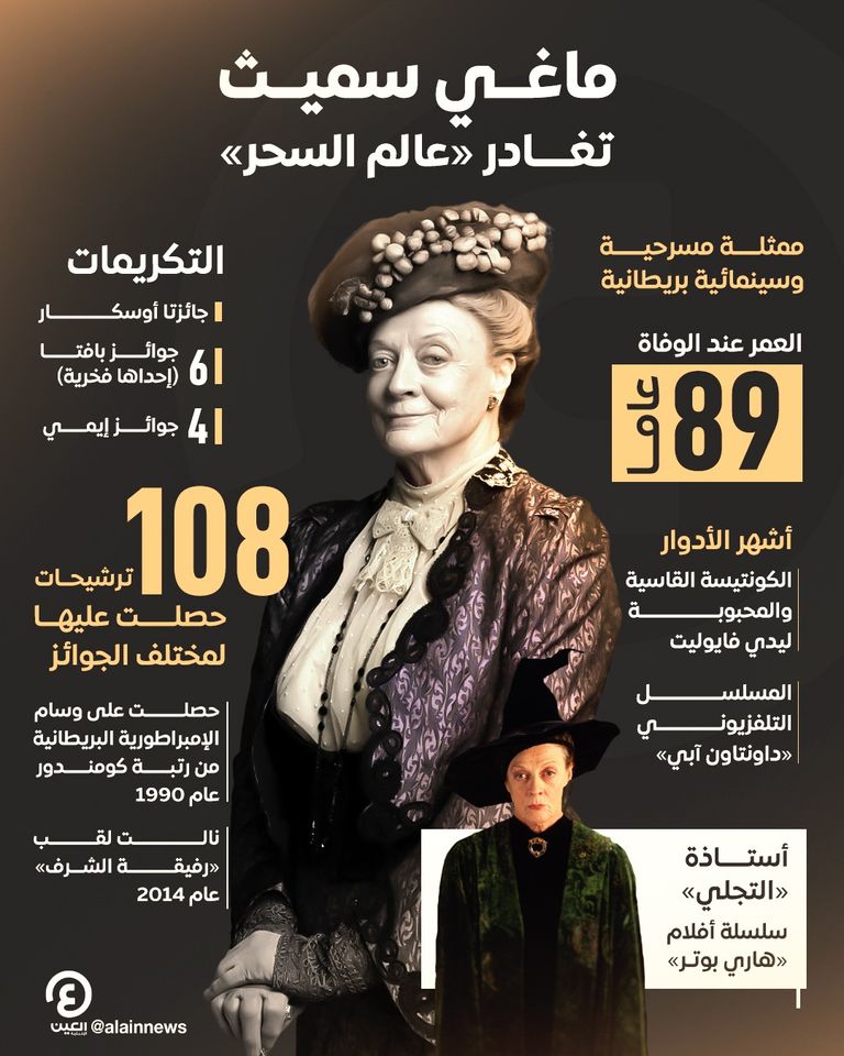 الممثلة البريطانية ماغي سميث