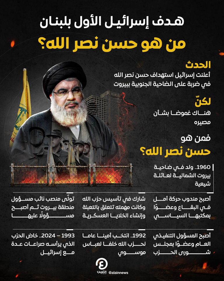 لحظة اتخاذ نتنياهو قرار استهداف نصر الله