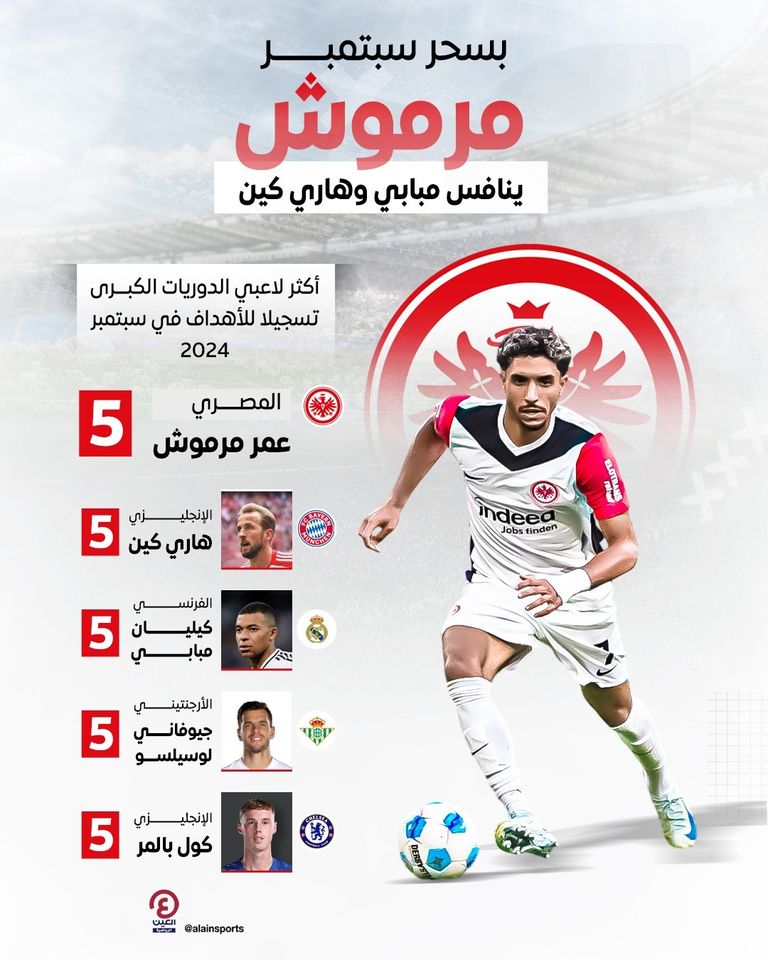 عمر مرموش المصري عمر مرموش