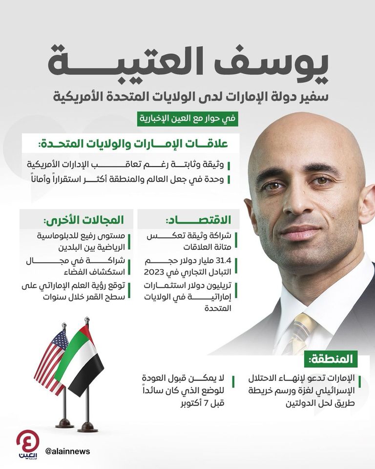 يوسف العتيبة سفير دولة الإمارات لدى الولايات المتحدة الأمريكية