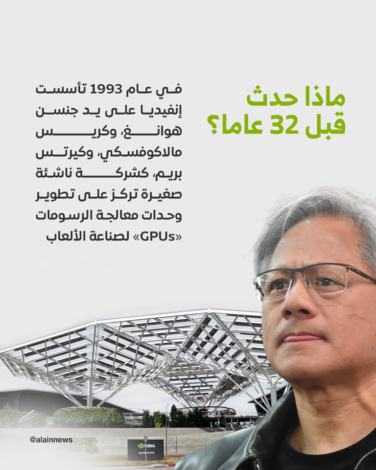 شركة إنفيديا