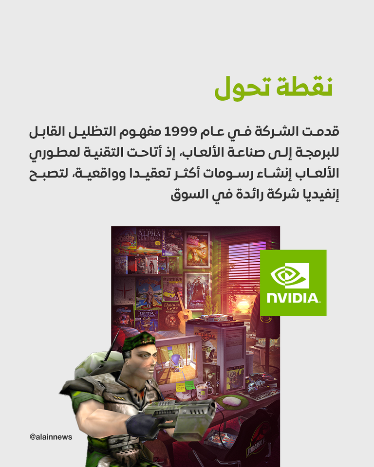 شركة إنفيديا