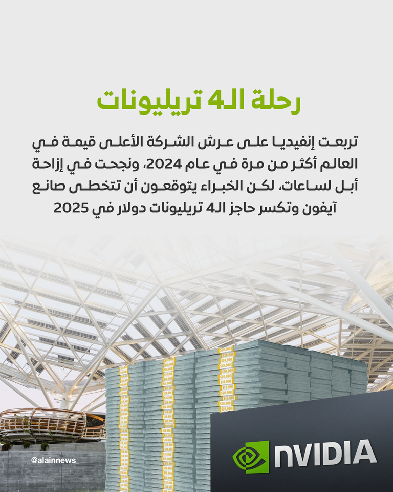 شركة إنفيديا