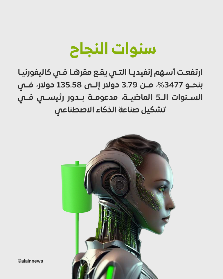 شركة إنفيديا