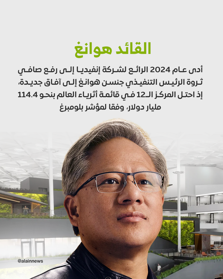 شركة إنفيديا