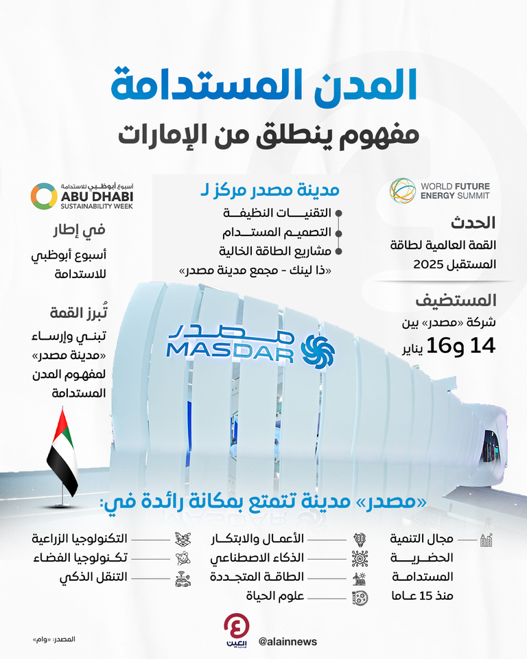 مدينة مصدر