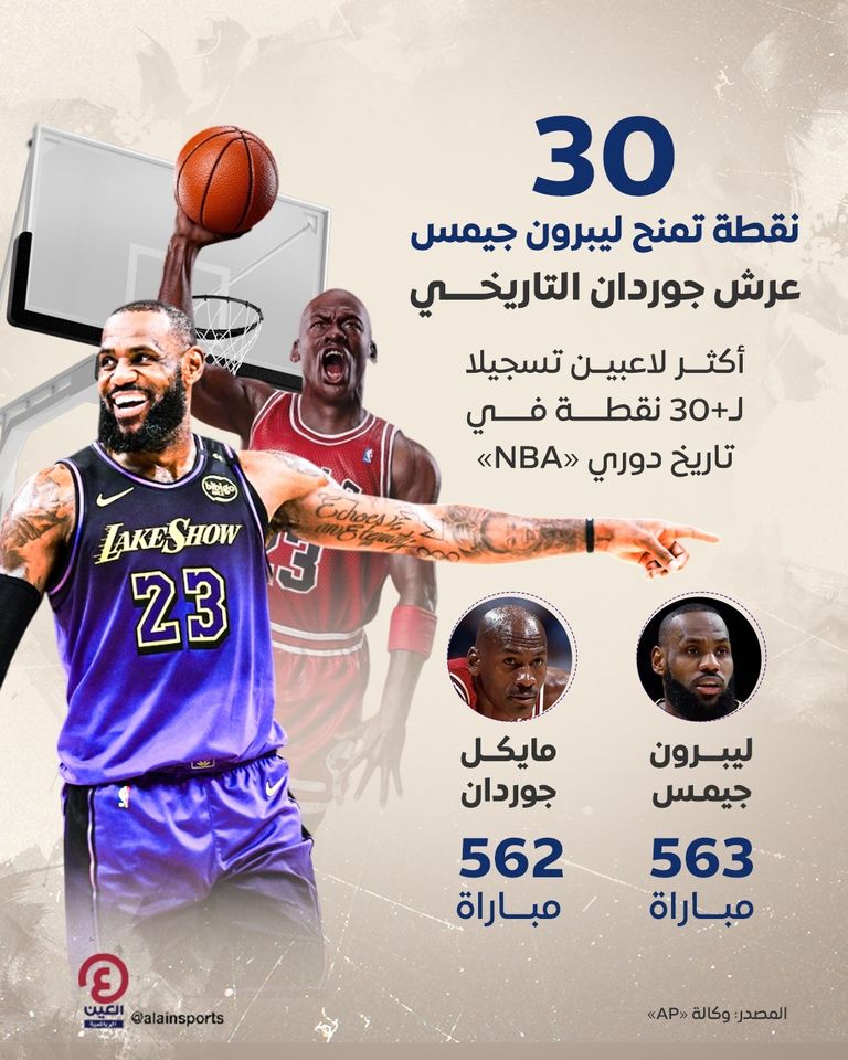 ليبرون جيمس