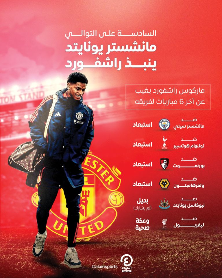 ماركوس راشفورد 