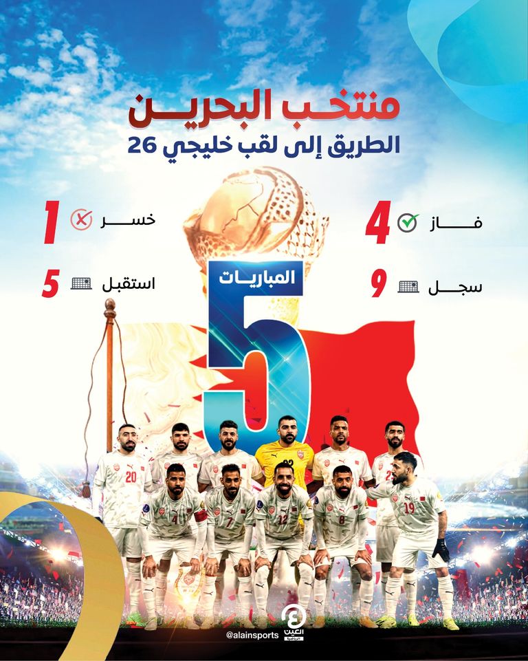 منتخب البحرين