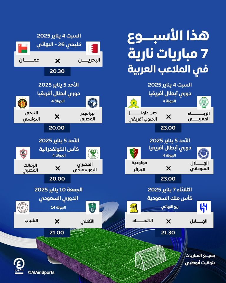 7 مباريات نارية على الملاعب العربية في أسبوع عمان والسعودية