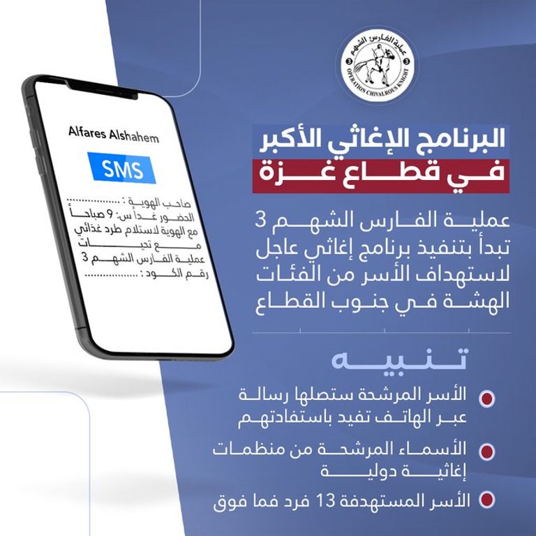 المساعدات الإماراتية إلى غزة