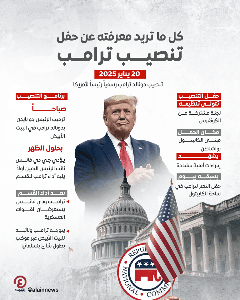 الرئيس الأمريكي المنتخب دونالد ترامب