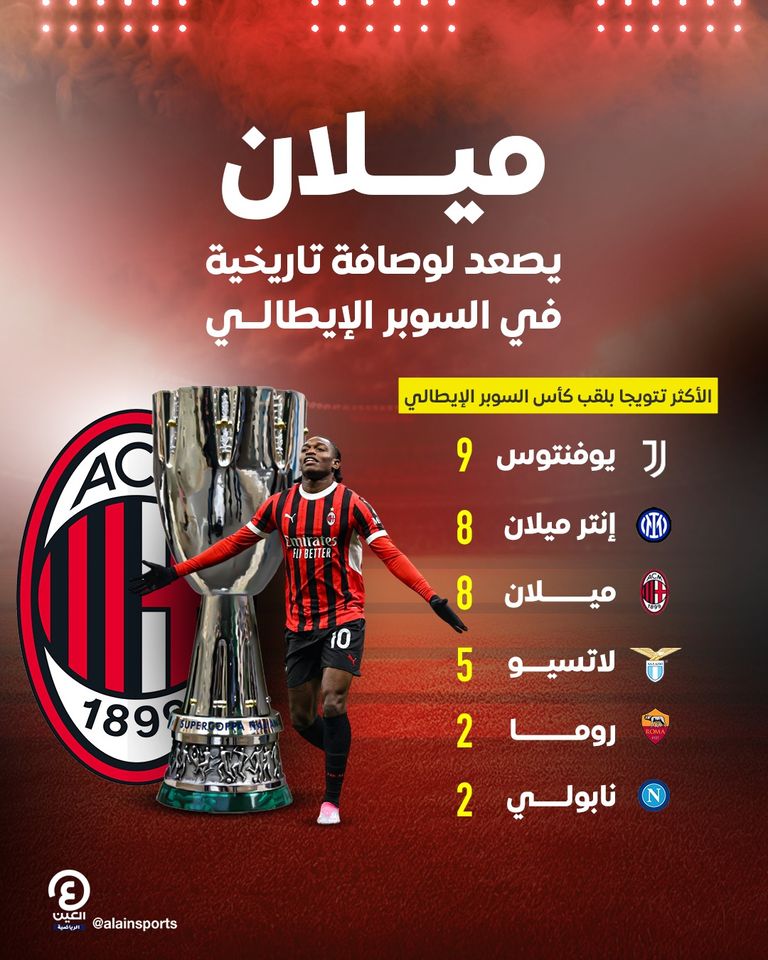 ميلان ضد إنتر 