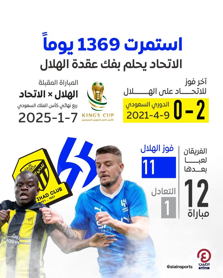 الهلال والاتحاد
