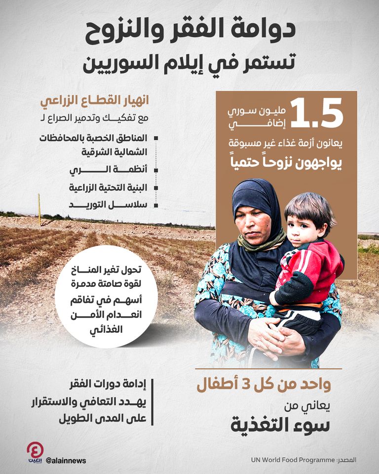ماهر خليل الحسن وزير التجارة السوري الجديد
