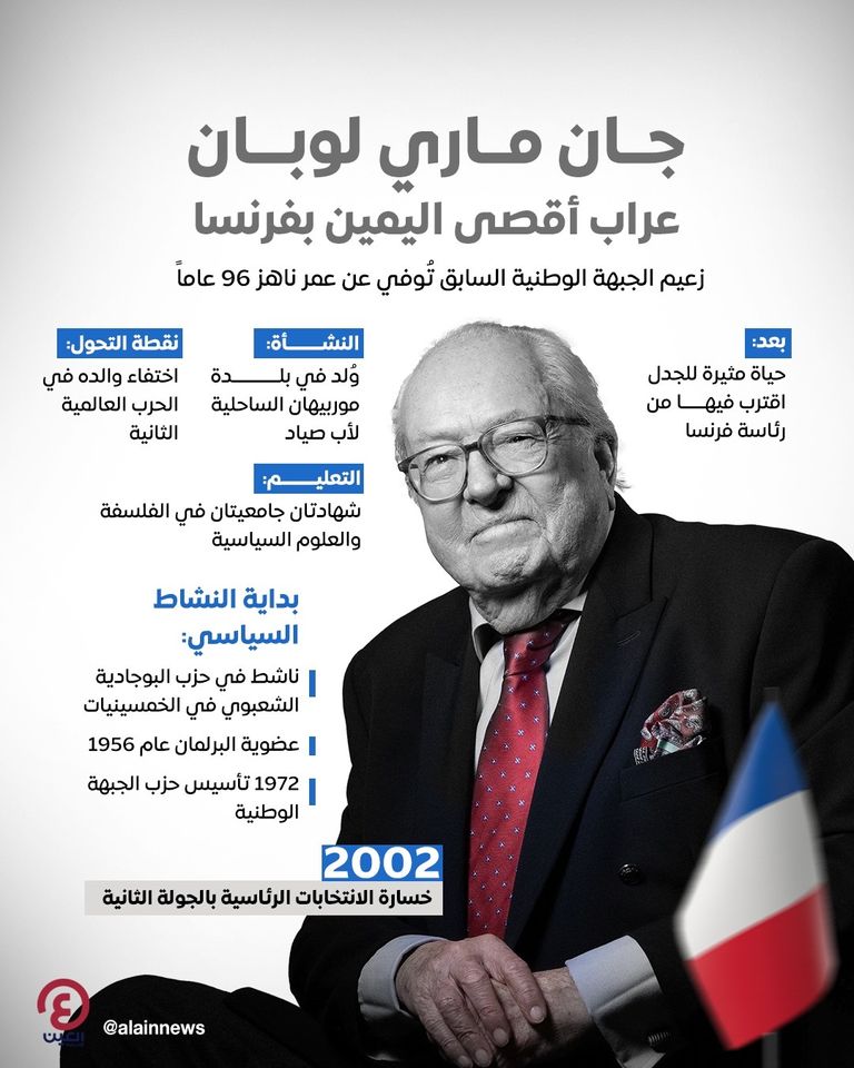 جان ماري لوبان