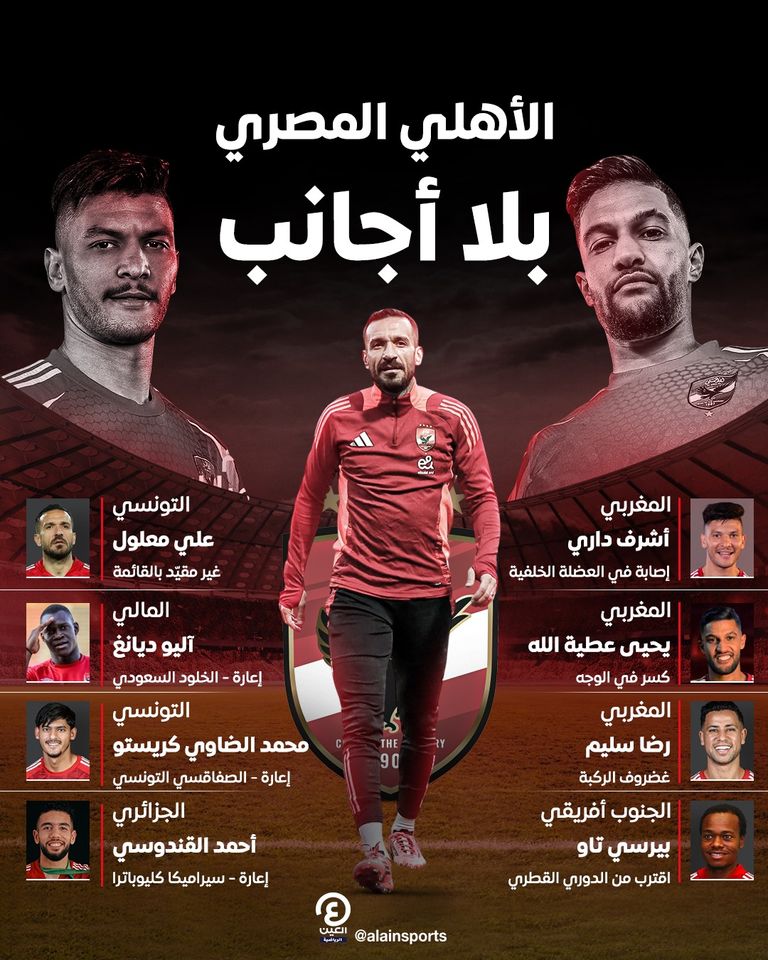 إصابات الأهلي المصري الأهلي المصري