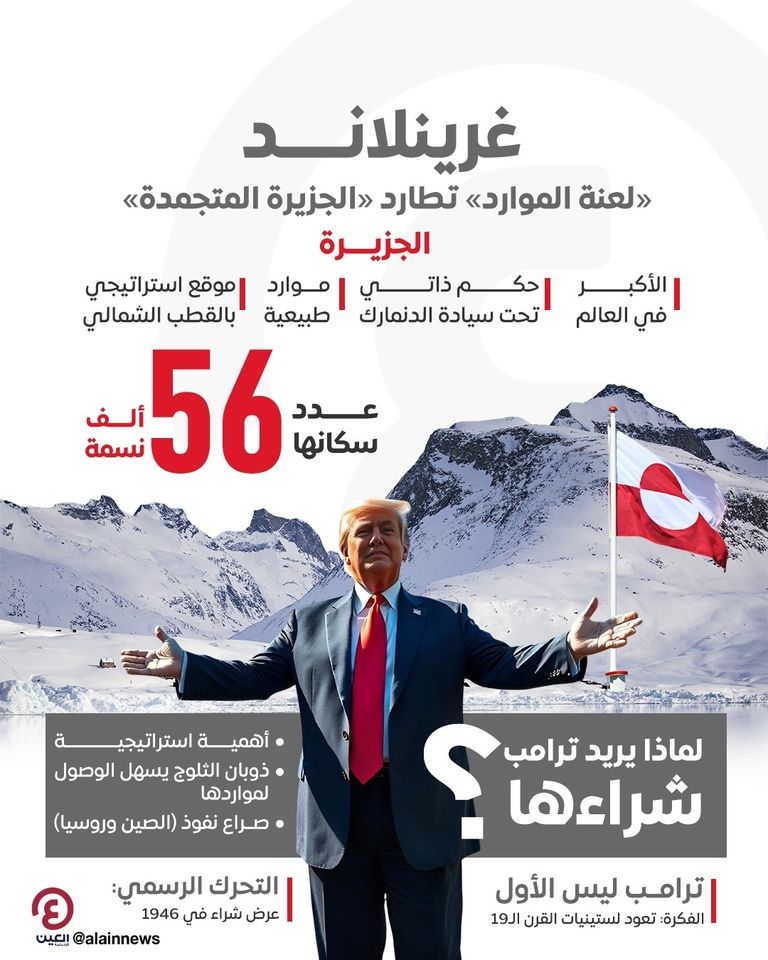 غرينلاند