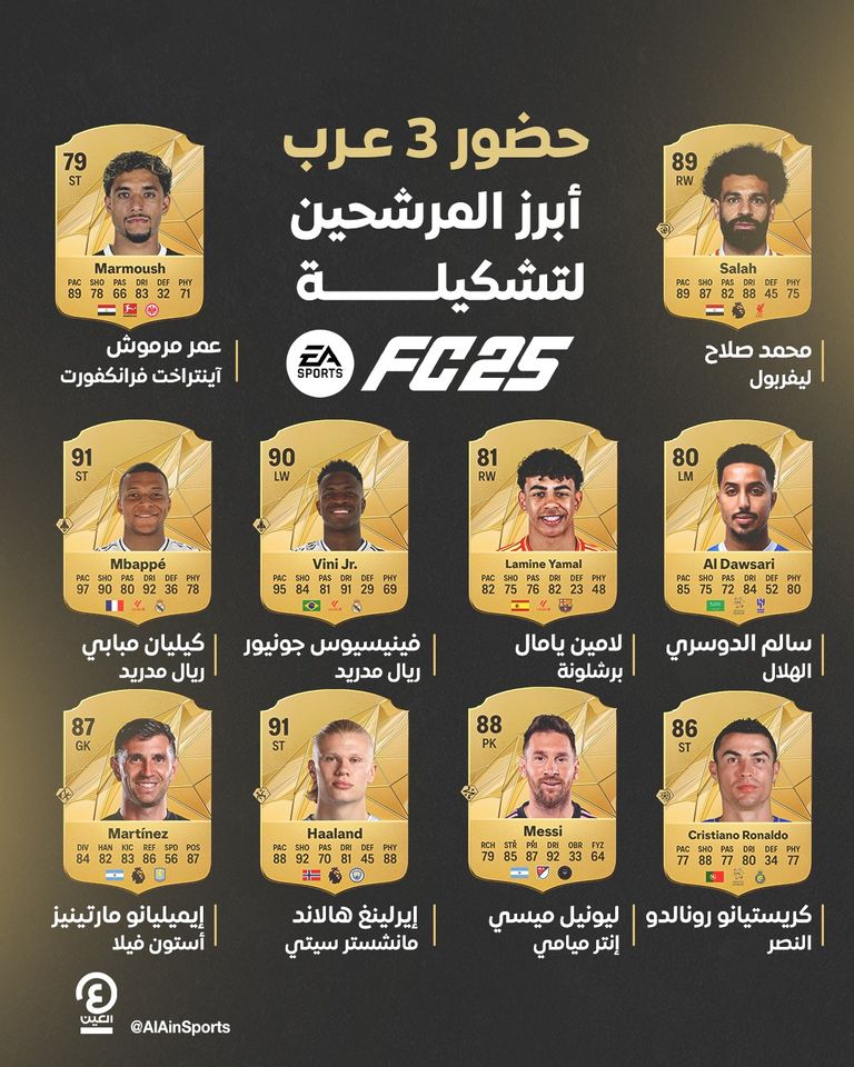 محمد صلاح نجم ليفربول