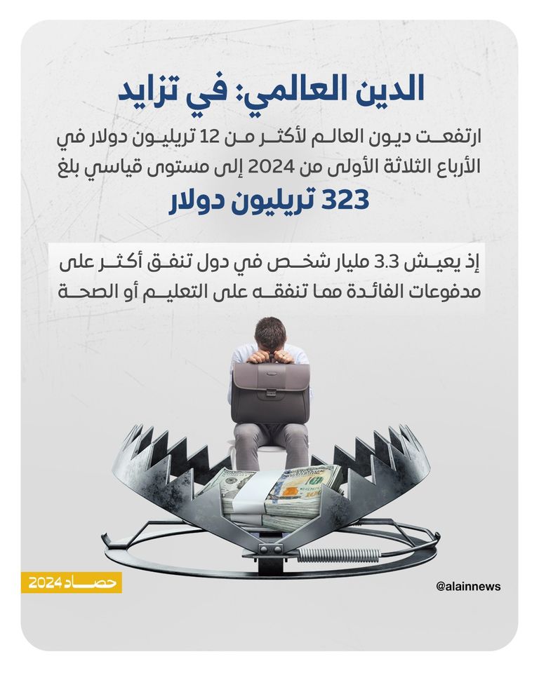 توقعات إيجابية لاقتصاد العالم