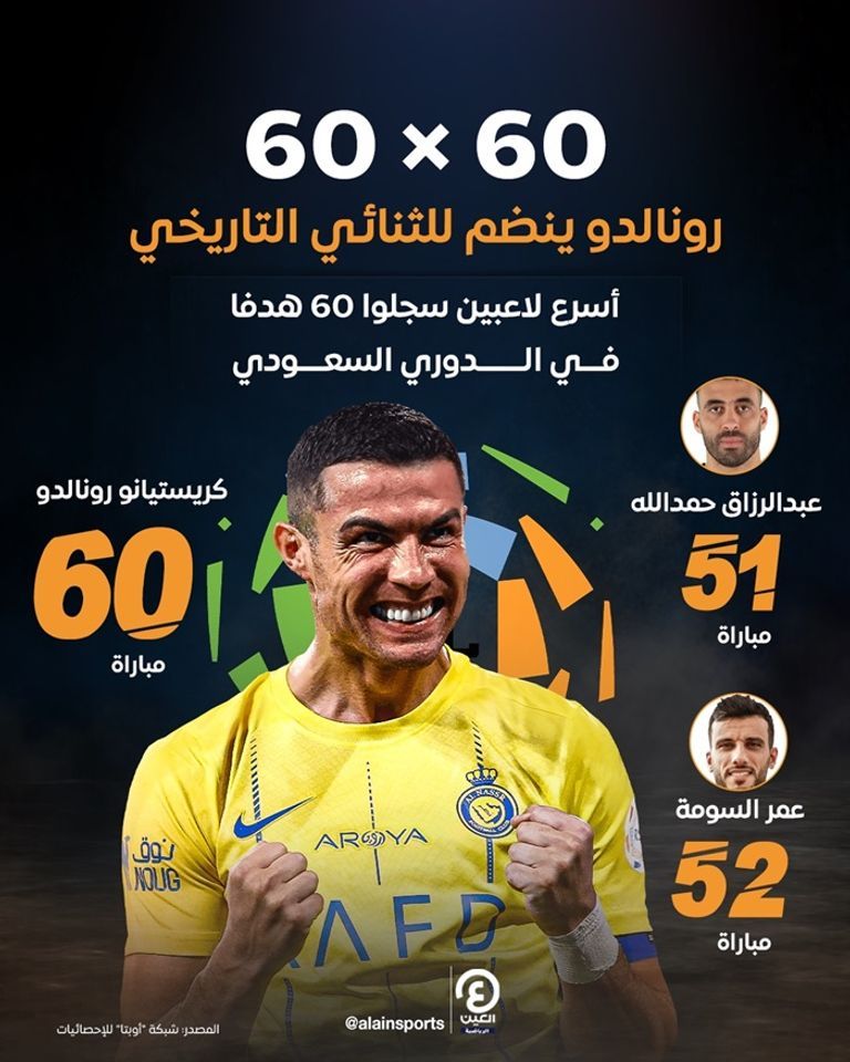 كريستيانو رونالدو نجم النصر