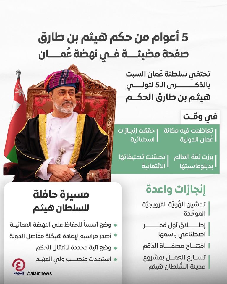 السُّلطان هيثم بن طارق