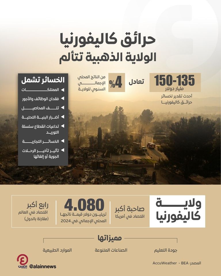 دمار كاليفورنيا