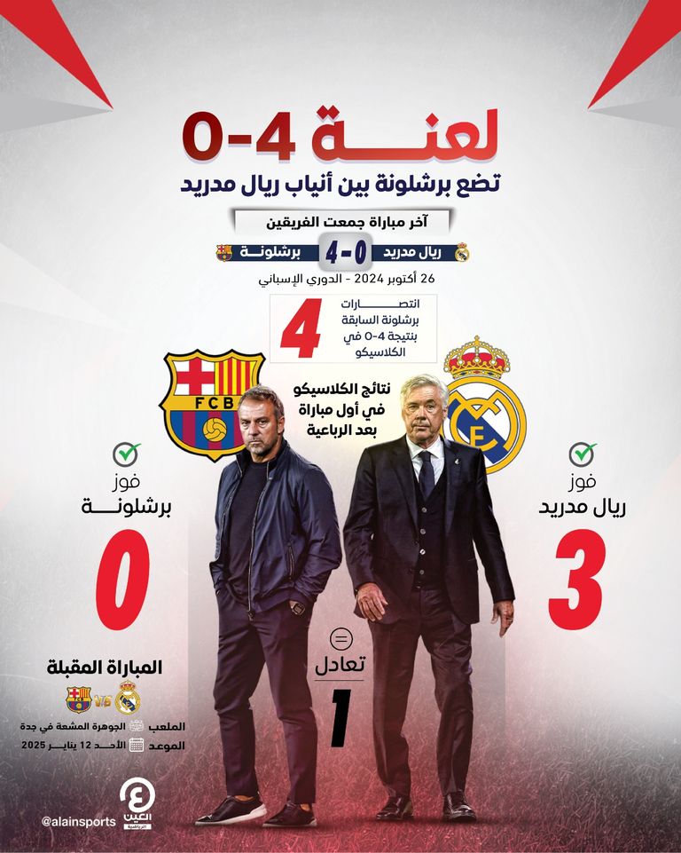 فوز برشلونة 4-0 على ريال مدريد