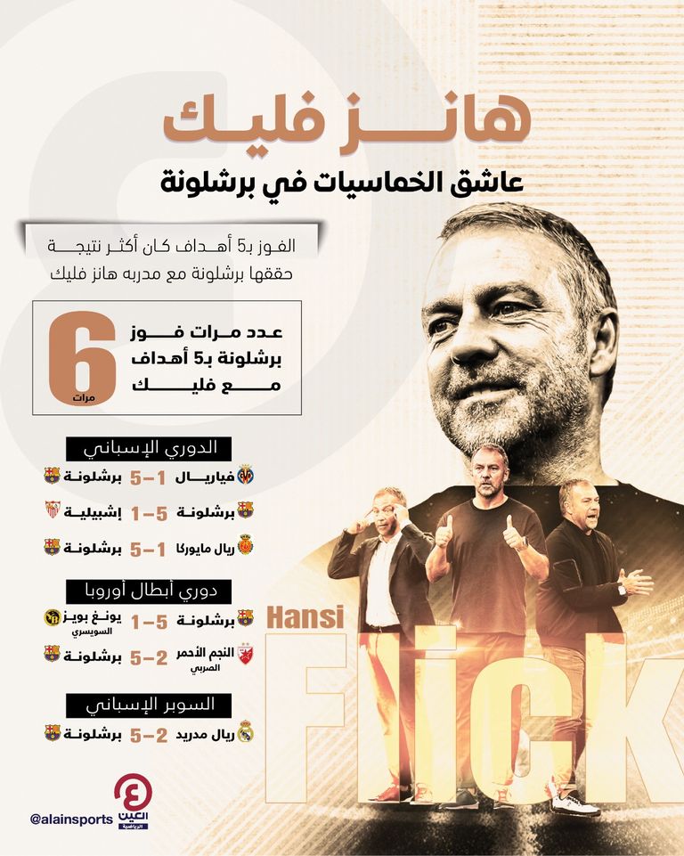 هانز فليك مدرب برشلونة