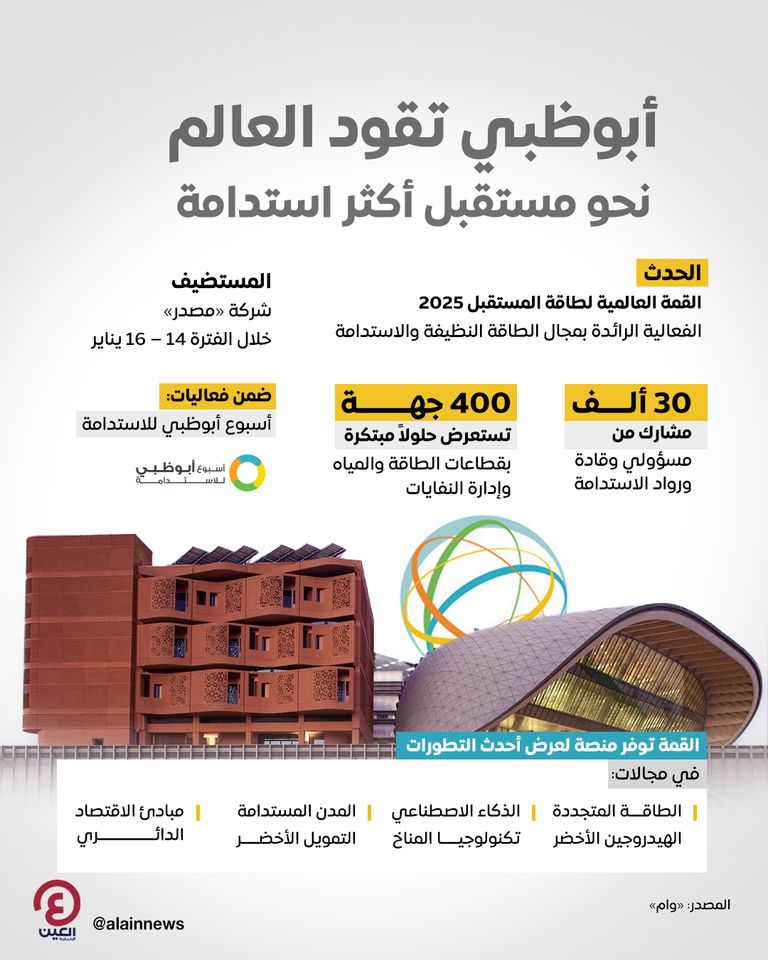 وزارة الطاقة والبنية التحتية الإماراتية