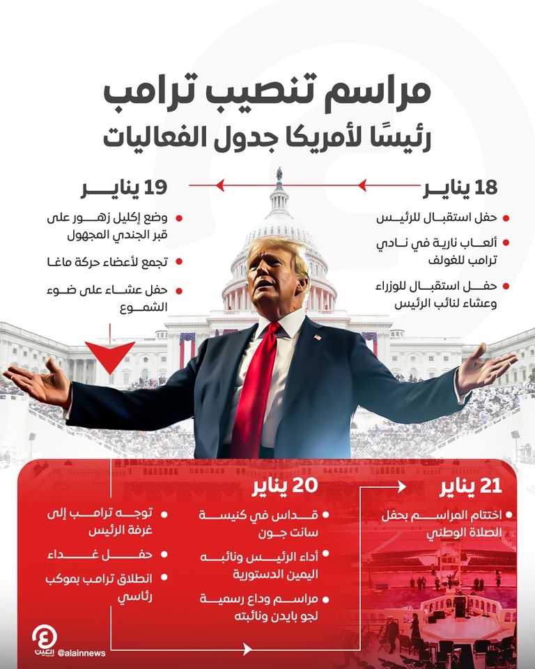 دونالد ترامب