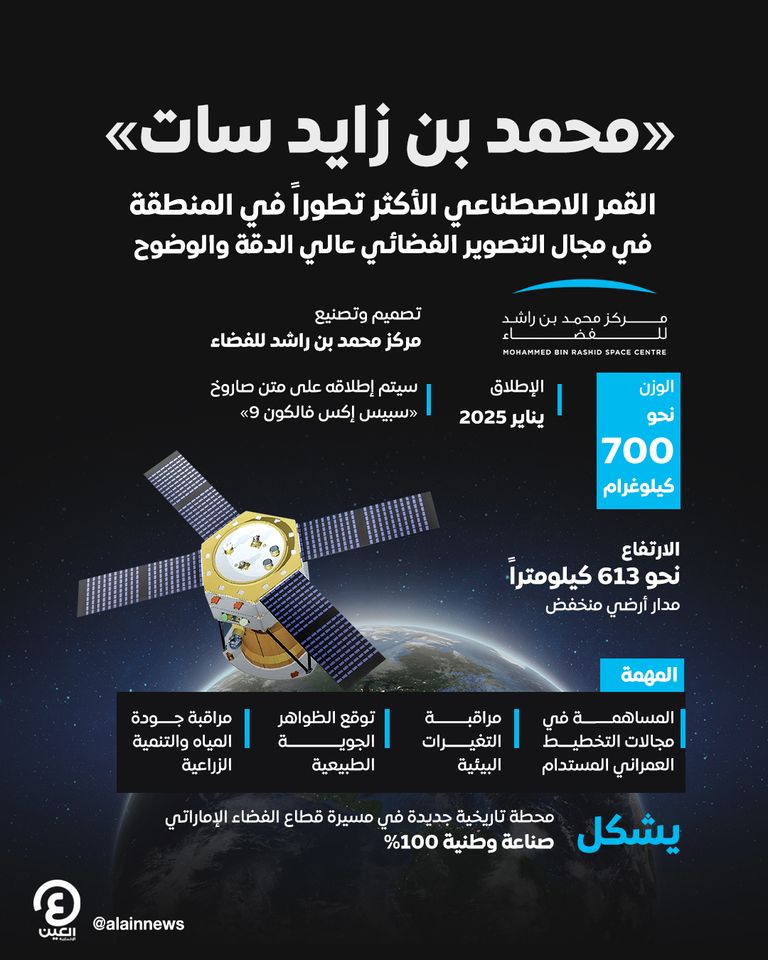 إطلاق القمر الاصطناعي محمد بن زايد سات